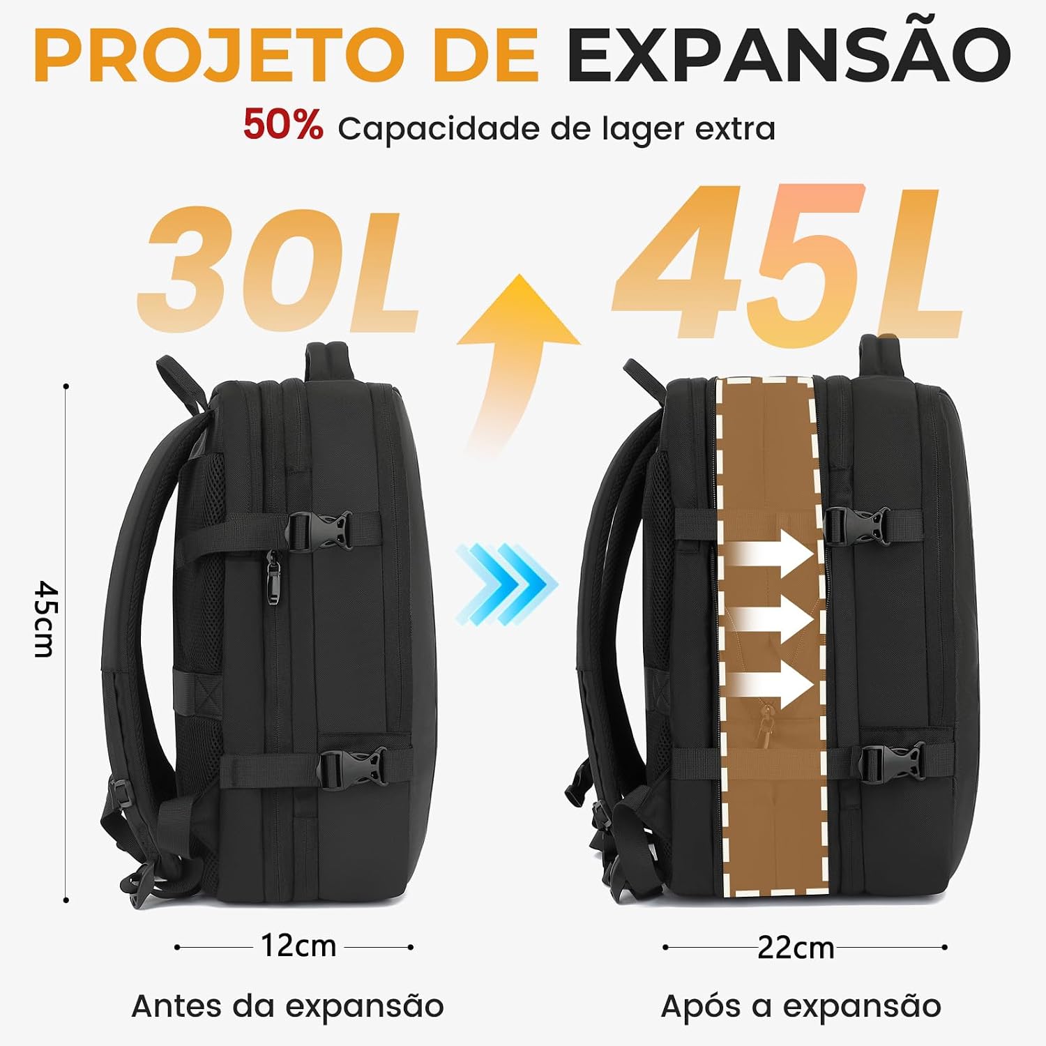 Mochila Feminina Vanova Notebook 15.6 Impermeável Antifurto Reforçada Escolar Faculdade Viagem Casual Grande Nylon Cin
