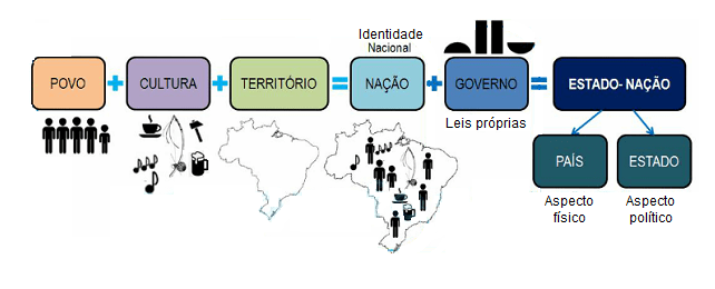 Pacote de Viagem para Maceió - 8 Dias e 7 Noites