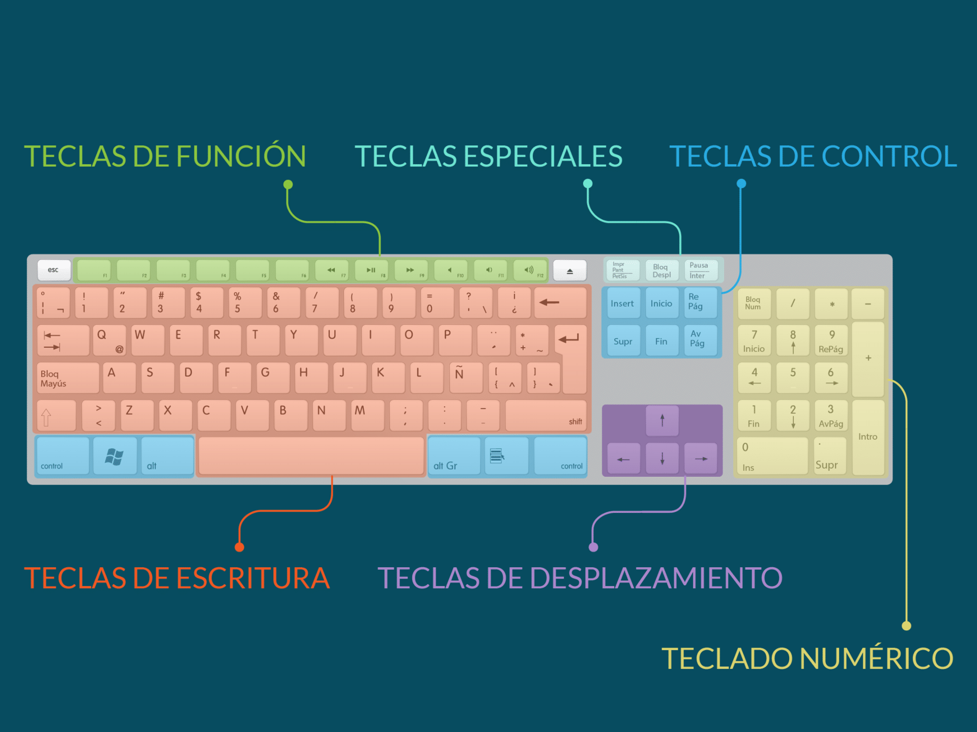 Teclado Gamer Magnético 8000hz Rapid Trigger 0,01mm Hot Swap Switch Ice Blade Cool68 Led Rgb Dareu Ice Black